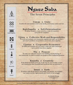 Nguzo Saba